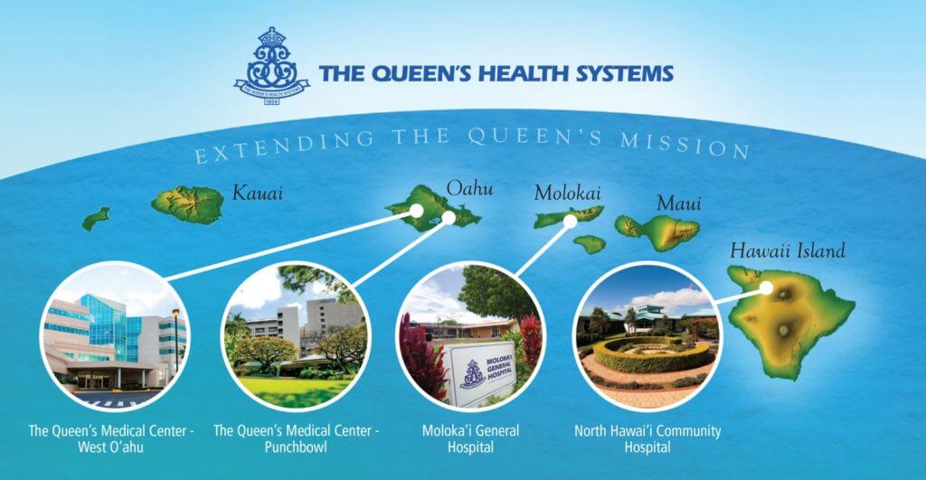 Infographic of QHS Hospital locations.